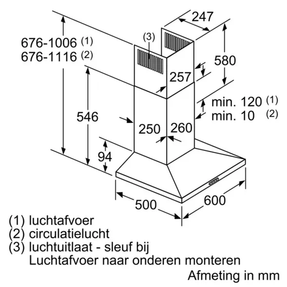 Bosch DWQ66DM50