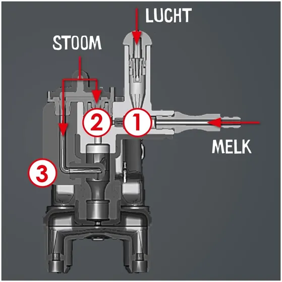 Melitta LATTICIA OT F300-101