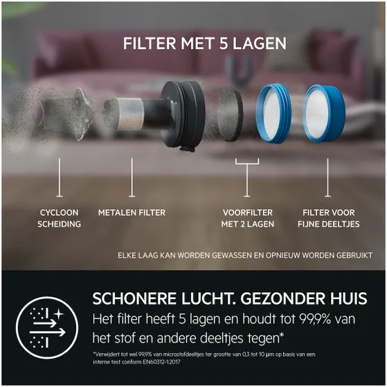 AEG 7000 Ultimate (AP71UB14DB) Blauw