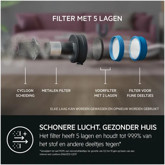 AEG 7000 Ultimate (AP71UB14DB) Blauw