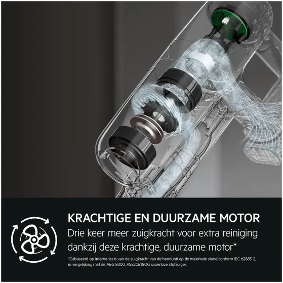 AEG 7000 Ultimate (AP71UB14DB) Blauw