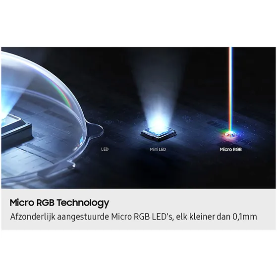 Samsung Micro RGB 115MR95F (2025)