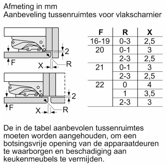 Bosch KIN86ADB0