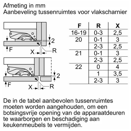 Bosch GIV21AFE0