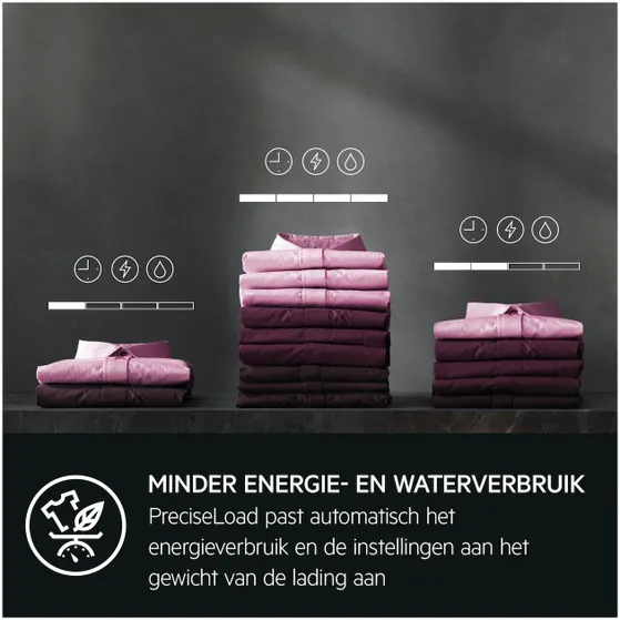 AEG LWR73864 7000 serie ProSteam