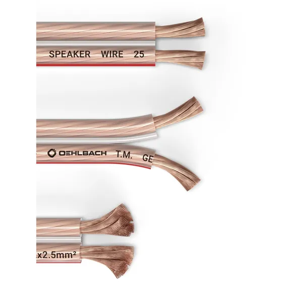 Oehlbach Luidsprekerkabel 2 x 2,5 mm², minihaspel 30 m Transparant