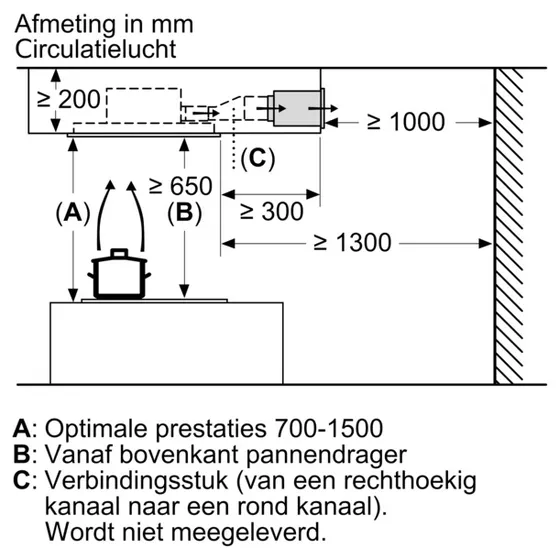 Siemens LR96CAQ20
