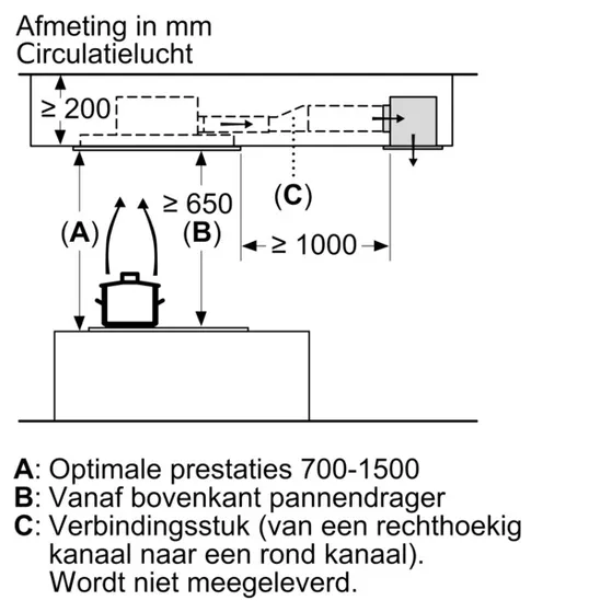 Siemens LR96CAQ20