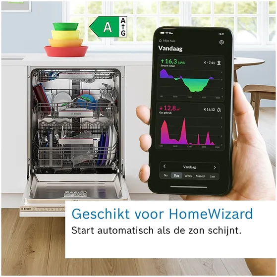Bosch SMV4HUX04E EXCLUSIV