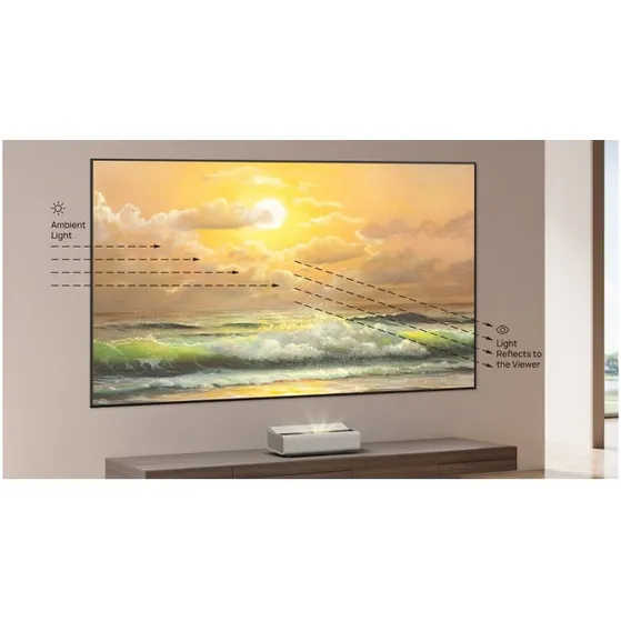 XGIMI Projectorscherm 100" ALR Plooibaar Mat wit