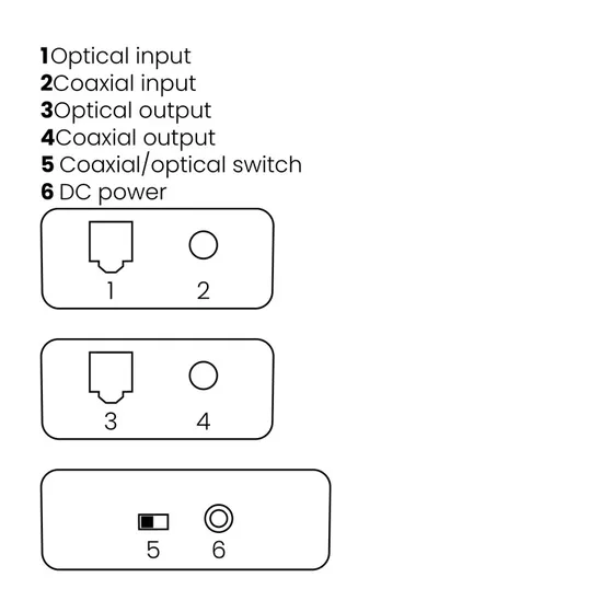 Marmitek Connect TC22 Zwart