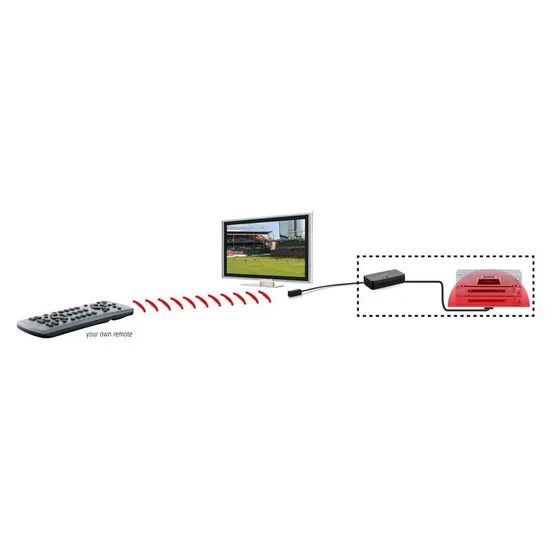 Marmitek INVISIBLE CONTROL 6 XTRA Zwart