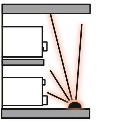 Marmitek INVISIBLE CONTROL 6 XTRA Zwart