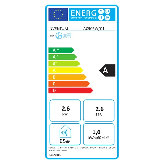 Inventum AC906W Wit
