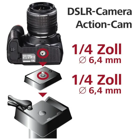 Hama Snelkoppelingsplaat voor Star 55-64, Gamma 153, Action 165