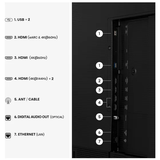 Hisense Canvas TV 65S7S (2026)