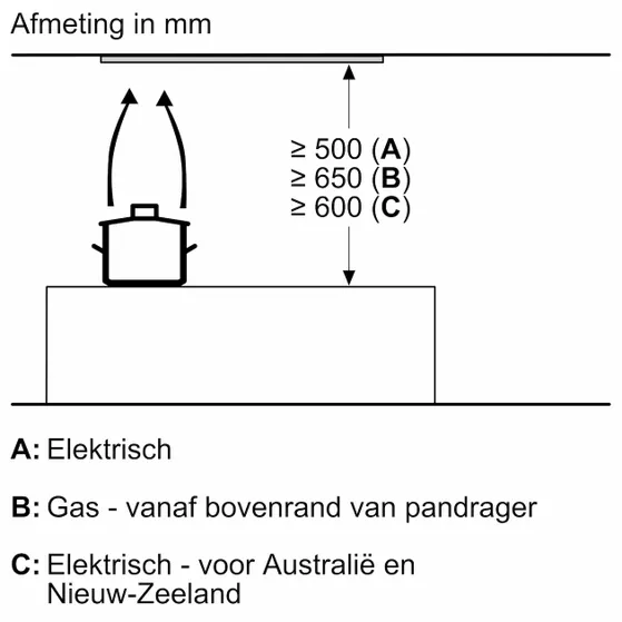 Siemens LB77NAC50
