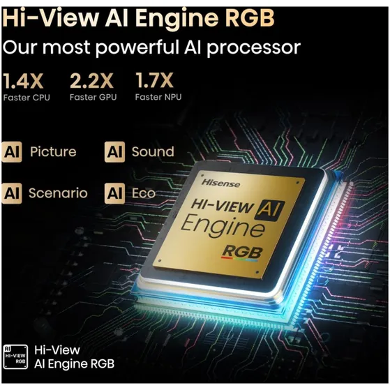 Hisense RGB MINI LED100UXQ (2025)