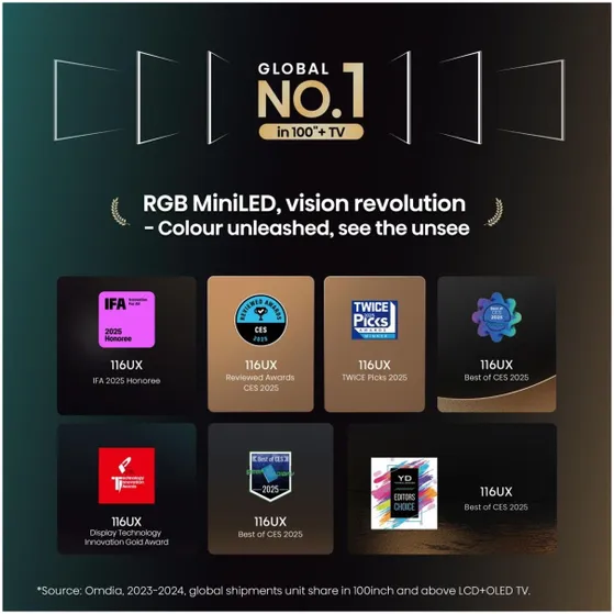 Hisense RGB MINI LED100UXQ (2025)