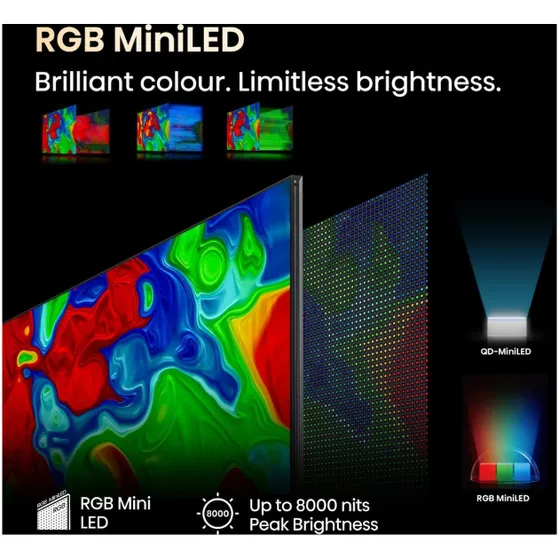 Hisense RGB MINI LED100UXQ (2025)