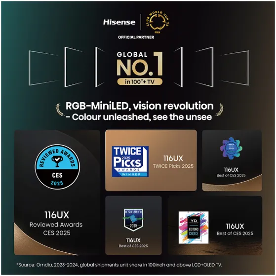 Hisense RGB MINI LED100UXQ (2025)