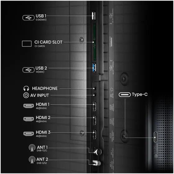 Hisense RGB MINI LED100UXQ (2025)