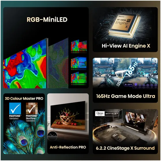 Hisense RGB MINI LED100UXQ (2025)