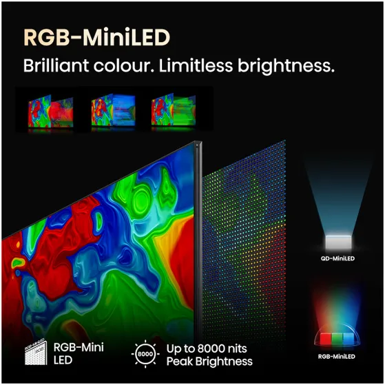 Hisense RGB MINI LED100UXQ (2025)