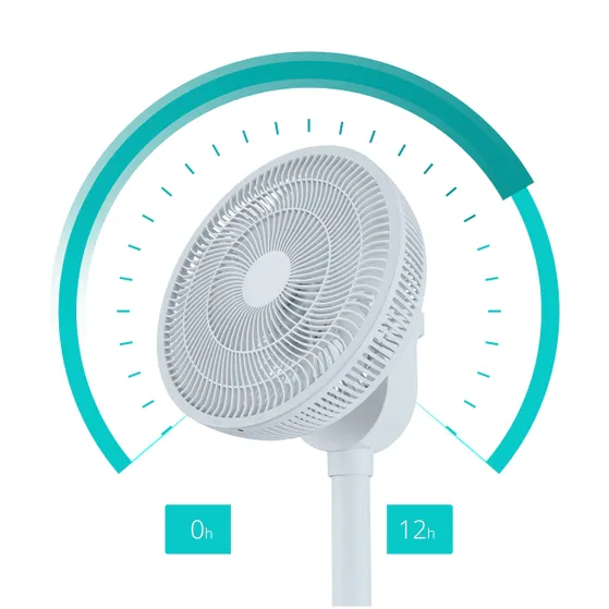 Duux Whisper Flex 2 Smart DXCF105 Lichtblauw