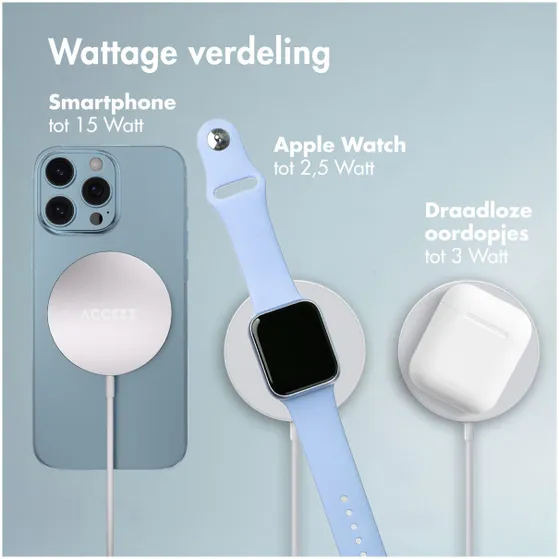 Accezz Wireless MagSafe Charger USB-C - 1 meter Wit