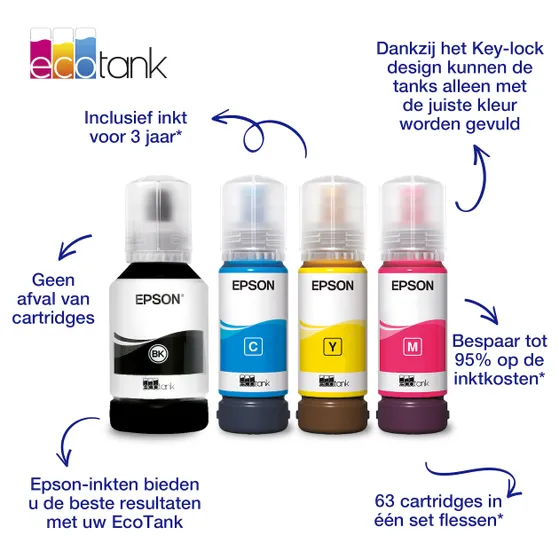 Epson 102 EcoTank inktfles Cyaan
