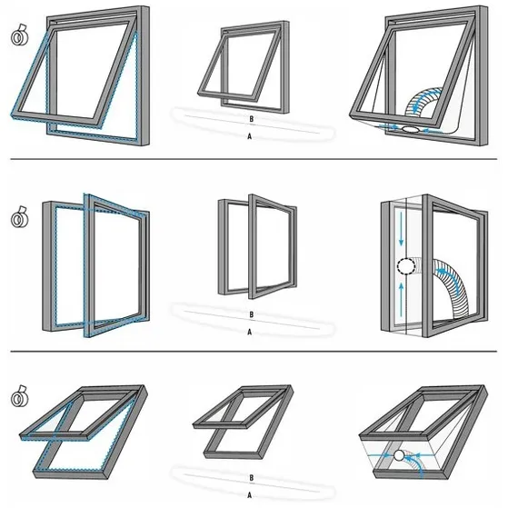 Duux DXMAWK01 Coolseal Window Kit Wit