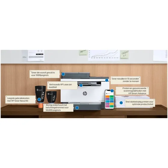 HP LaserJet Tank MFP 2604sdw