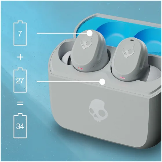 Skullcandy Mod TW Grijs/blauw