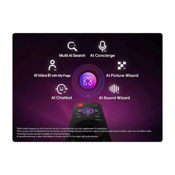 LG RGB MINI LED 50MRGB88B9B (2026)