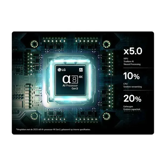 LG RGB MINI LED 50MRGB88B9B (2026)