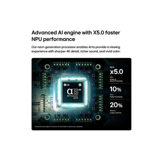 LG OLED 4K 55B6E (2026)