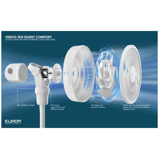 Eurom Vento 3DS Silent Comfort Wit