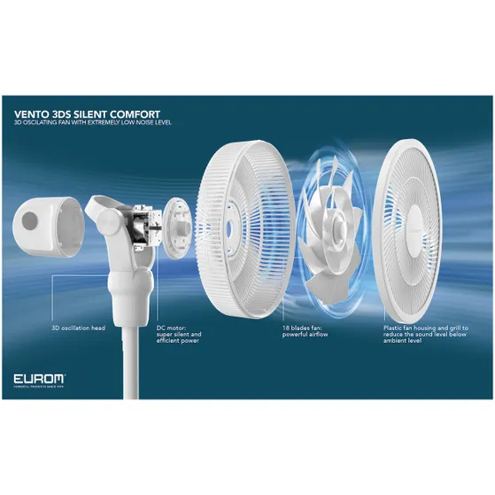 Eurom Vento 3DS Silent Comfort Wit