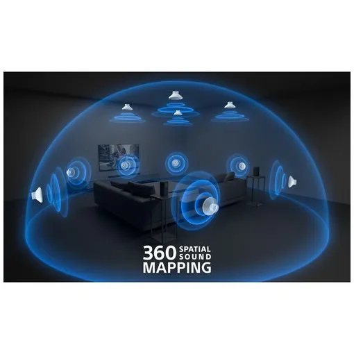 Sony BRAVIA Theatre Bar 9 (HT-A9000)