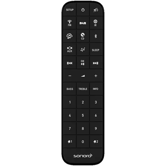 Sonoro ELITE X (2023) Zwart