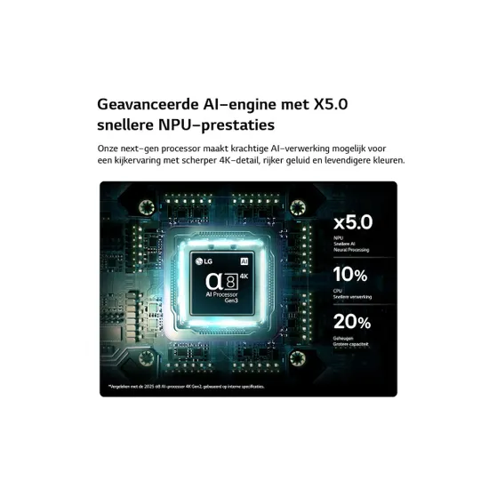 LG RGB MINI LED 75MRGB88B9B (2026)