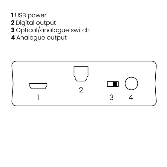 Marmitek BoomBoom 93 Zwart