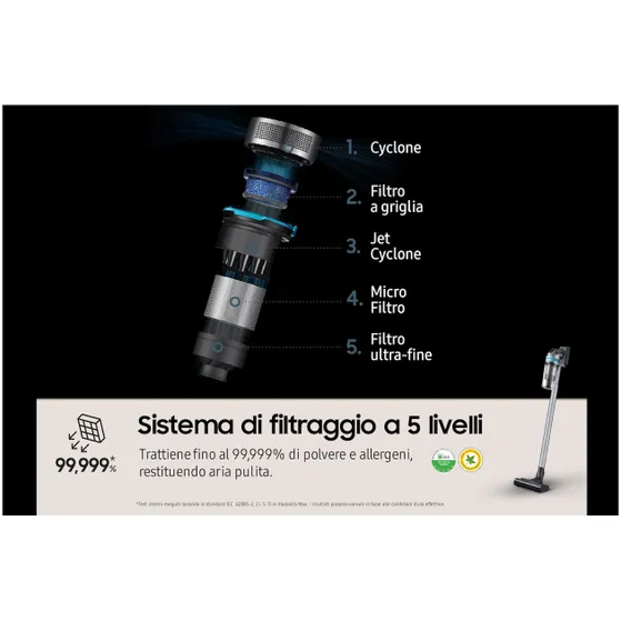 Samsung Jet 75E Turbo VS20B75AGR1/WA