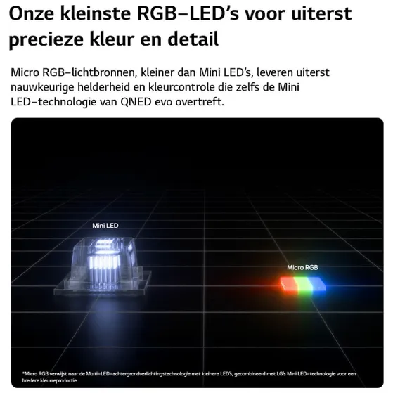 LG Micro RGB 100MRGB96B9B (2026)