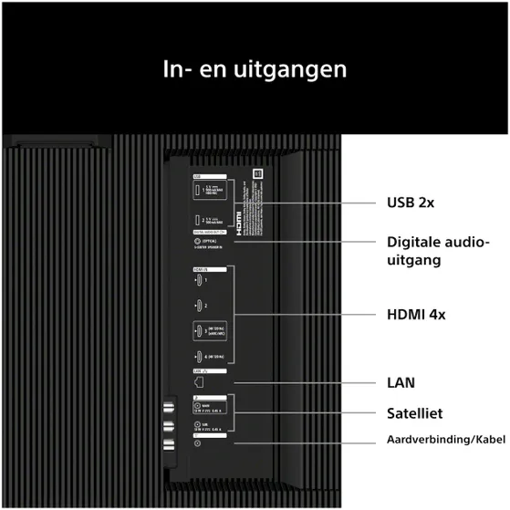 Sony K-98XR75M2PB (2026) BRAVIA 7 II