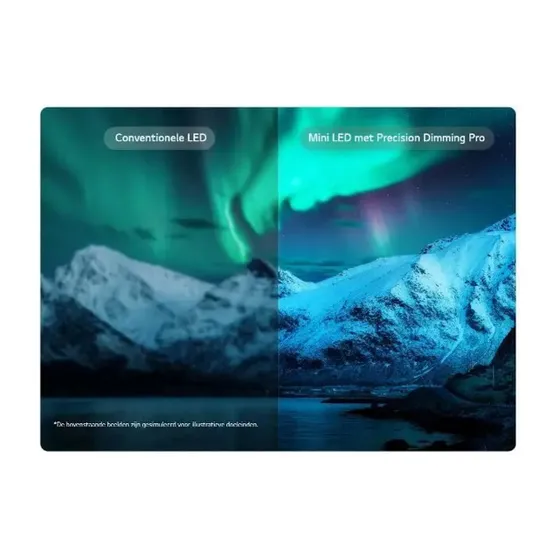 LG MiniLED 4K 115QNED93 (2026)