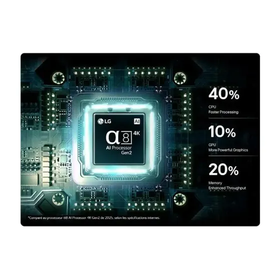 LG MiniLED 4K 115QNED93 (2026)