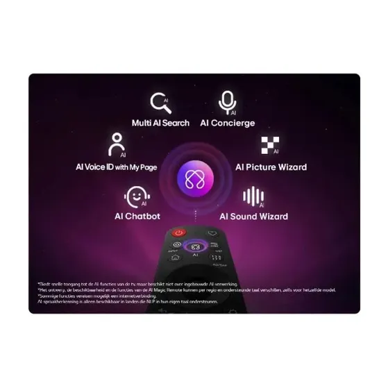 LG MiniLED 4K 115QNED93 (2026)