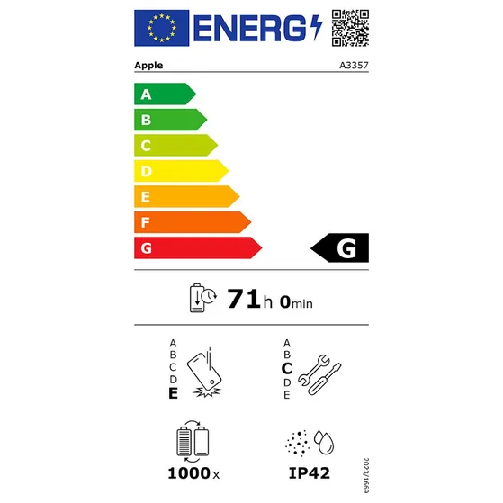 Apple iPad Pro (2025) 11-inch 256GB Wi-Fi Zilver